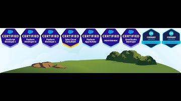 Create attractive background Image for LinkedIn profile.