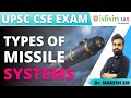 Types of missile systems   upsc exam 2022  infinity ias academy