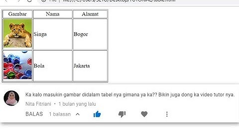 Menyisipkan Gambar Ke Dalam Tabel HTML