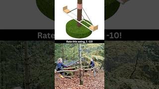 Rate This Swing 1-10