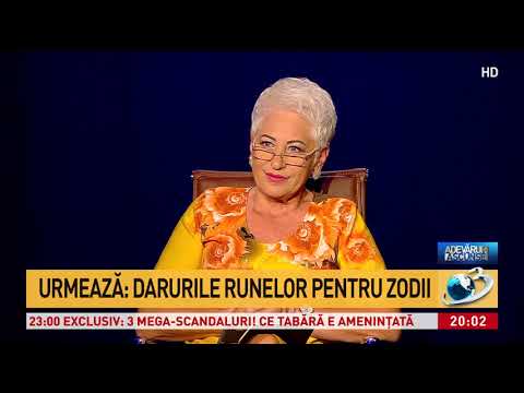 Video: Viziune încețoșată și Dureri De Cap: Cauze, Tratament și îngrijiri De Urgență