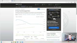 Weekly Market Rate Update for 5/8/2026