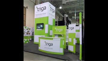 Introduction to TRIGA Display Systems