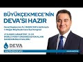 DEVA PARTİSİ 1. OLAĞAN İSTANBUL BÜYÜKÇEKMECE İLÇE KONGRESİ