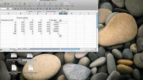 Excel for Mac 2008:  average and standard deviation (line graph)