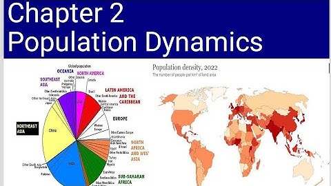 ICSE class 8 Geography chapter 2 Population Dynamics