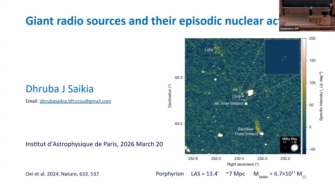 Giant radio sources and their episodic nuclear activity