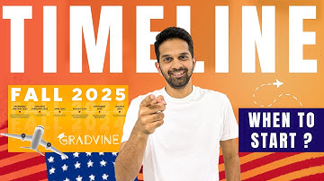 FALL 2025 Application Timeline ✅ | MS in USA 🎓