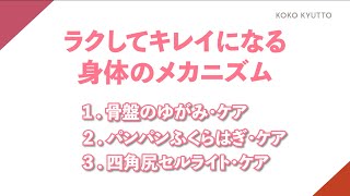 【ココキュット】ラクしてキレイになる体のメカニズム