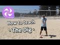 Volleyball Dig Technique Quiz