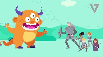 V7 IFP - Bytello Class Software