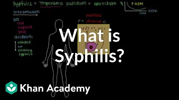How does syphilis affect the brain?