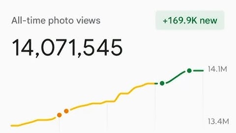 Google Local Guide Level 7