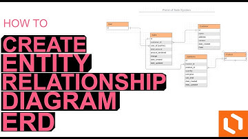 PHP Project: Point of Sale System - How To Create Entity Relationship Diagram ERD Diagram - Tutorial