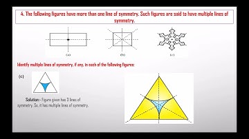 NCERT Solutions For Class 7 Maths Chapter 14 Symmetry – Exercise 14.1