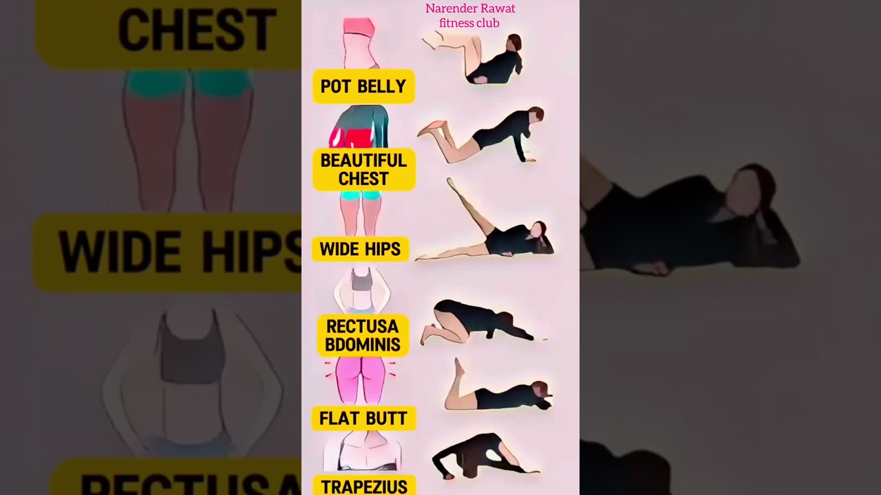 How to burn fat fast at home | Best Exercises for Weight Loss 