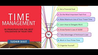 【Mapplynz】 10.  Mind Map 30 Principles of Time Management