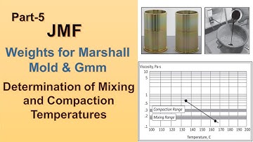 JMF Part-5 | Weights for Marshall Mold & Gmm | Determination of Mixing and Compaction Temperatures