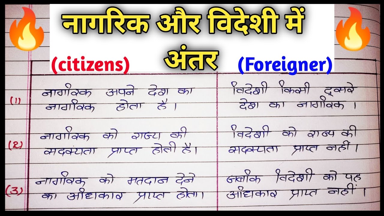 Nagrik Aur Videshi Mein Antar Difference faq-q22-what-is-the-difference-between-citizen-and-citizenship-youtube