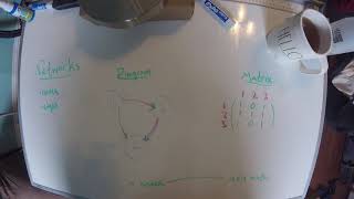 Module 14 - Network Diagrams and Matrices