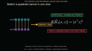 MLPs Are Hebbians: How Neural Networks Become Associative Memories