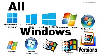 All Windows Versions Shutdown and Startup Speedrun