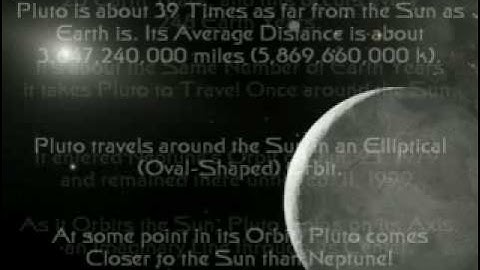 The Dwarf Planet Pluto (AggManUK)