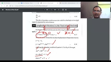 Modes of Longitudinal vibrations of a bar clamped at both ends