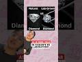 Así se puede CREAR un DIAMANTE en LABORATORIO #ciencia #quimica #sabiasque