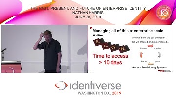 The Past, Present, And Future of Enterprise Identity - June 28 | Identiverse 2019