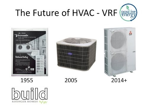 High Performance HVAC