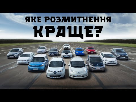 Розмитнення як в