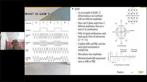 NXP CAMPUS CONNECT  1 June 2021   WLAN 6