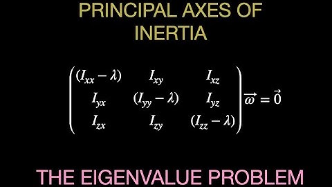 Principal Axes of Inertia and the Eigenvalue Problem
