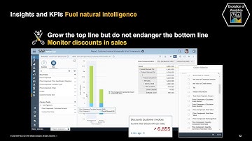 Intelligent Enterprise with SAP Business ByDesign Cloud ERP