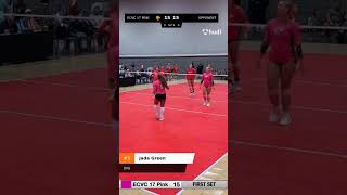 AAU Nationals 2026