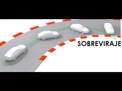 Como controlar el sobreviraje en el vehìculo