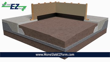Mono Slab® EZ Form Detail 7 Interior Corner