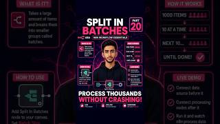 Split In Batches Node — Process Large Data Without Crashing | N8n Series Part 20