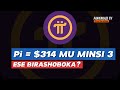 🚨IBYA #PI BIRI GUHINDUKA BURI KANYA! ESE  IYI MIBARE TUYIZERE? DORE ICYO #PIONEERS BAKWIYE GUKORA