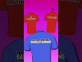 How do Premier League Shirt Names Work?