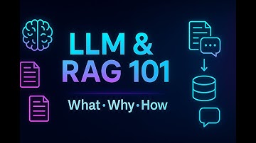 LLMs Explained + Retrieval Augmented Generation (RAG): What It Is, Why It Matters, How It Works [P1]