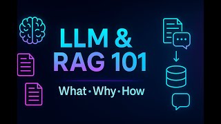 LLMs Explained + Retrieval Augmented Generation (RAG): What It Is, Why It Matters, How It Works [P1]