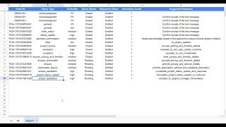 AI Customer Query Management Automation | PilotOpsAI Demo | n8n + AI Workflow