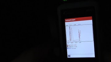 Scantool Review- CReader 8011 by Launch Tech