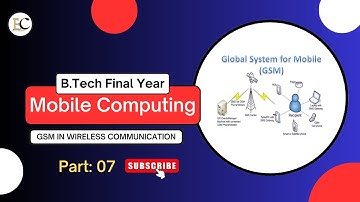 GSM Architecture (Mobile Communication / Computation) Easiest Explanation Ever in Hindi
