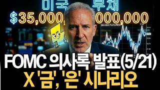 금값 폭락 시나리오? 이번 주 FOMC 의사록에서 반드시 확인해야 할 3가지 비밀