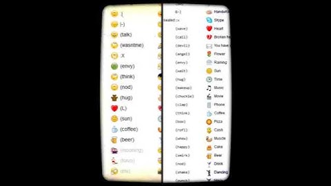 Skype emojis  (Created with @Magisto)