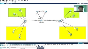 Simulasi VLAN dan Routing OSPF | Cisco Packet Tracer