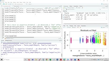 Tutorial sobre estadística multivariante